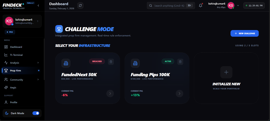Aegis Multi-Analysis Risk Manager